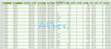 do cleaning , formatting , marge , split excel data