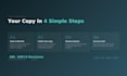 write compelling website copy and landing page content