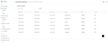 build scalable next js apis with prisma and jwt