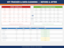 build excel dashboards and KPI reports for your business