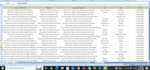 do b2b lead generation, contact email list build and lead scrapping