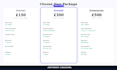 create a complete fundraising package, pitch deck, financial model, business pla
