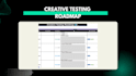 do deep research and the creative strategy testing roadmap