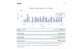 do ebay 2 step dropshipping on profit share