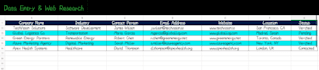do professional data entry and arabic to english translation