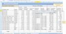 do excel spreadsheet, excel vba, data entry, excel functions