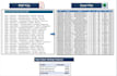 convert PDF or image to excel and word manually