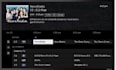 develop iptv app, iptv app, ott streaming app, iptv player android TV with panel