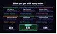 build a custom ai chatbot that chats with your PDF documents