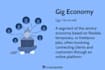 create engaging captions bios and content writing