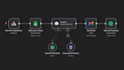 do n8n automation, ai automation, ai agent and webhook