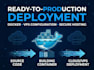 develop your custom professional software and business tools
