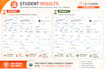 provide training of facebook ads coaching, consultancy