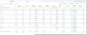 provide facebook ads campaign services