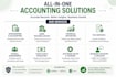 do bookkeeping, quickbooks and accounting services