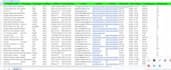 do skip tracing expert