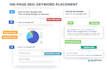 fix on page SEO issues to improve google ranking