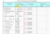 do I will do boq, cost estimation and quantity takeoff in 24 hours