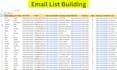 do b2b lead generation and targeted lead generation