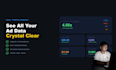 create power bi dashboard google facebook ads youtube ga4 analytics