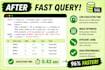 write sql queries and fix slow sql queries for better performance