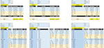 create a merchandising plan to boost your retail sales