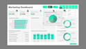 create a premium power bi dashboard
