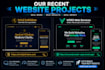 create a professional business website for you