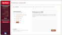 design interactive power bi dashboards