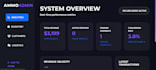 full stack developer PHP java machine learning expert