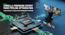 embedded ambrella firmware development and video pipeline mod