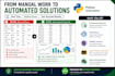 automate excel, CSV and repetitive tasks using python