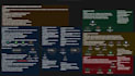 custom n8n workflows and automation solutions