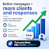 write spanish messages and texts that attract customers