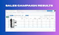 be facebook ads campaign manager, run meta ads, digital marketing solutions