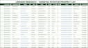 do linkedin research and prospect list building