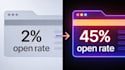 increase your email open rates with psychological optimization