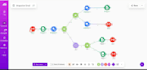 automate your business workflows using ai and save hours of manual work