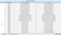 optimización de procesos administrativos
