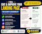 edit and improve your landing page content for clarity and readability