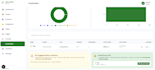 build a self hosted ecommerce store with admin panel