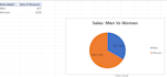 analyze your data using excel, python and sql professionally