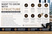 turn your idea into a structured plan and strategy b2b b2c