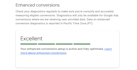 set up google ads purchase conversion tracking for woocommerce using GTM and ga4