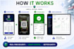 build qr code entry exit system fastapi admin dashboard