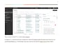 do the hubspot CRM setup and automation