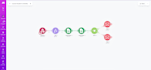 setup, fix make com automation, make com, made com, make automation