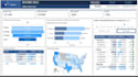 data analysis, cleaning and visualization with insights