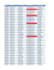 clean and analyze messy data