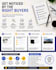 write SEO optimised blog posts and articles